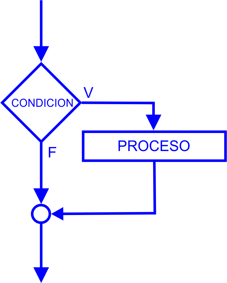 figura08