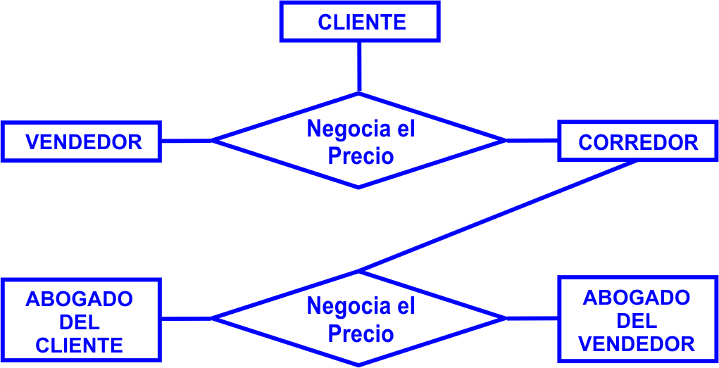 caso02