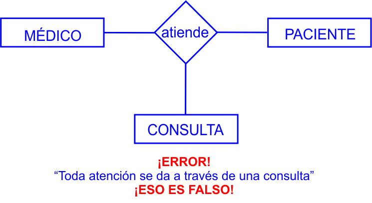 caso07