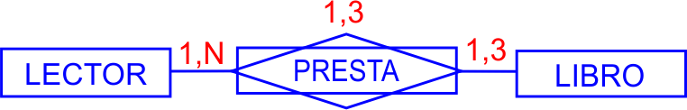 caso11