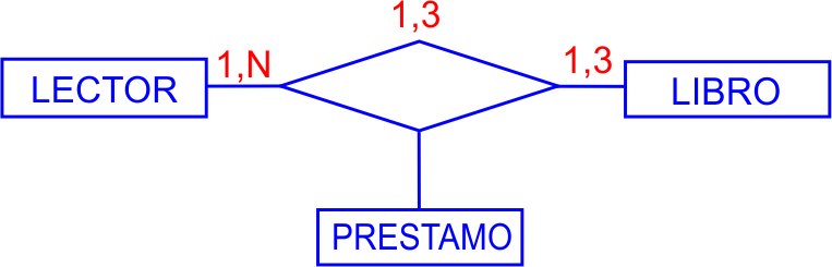 caso12