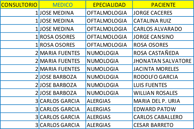 dependencia11